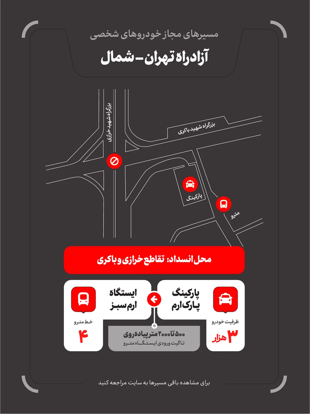 آزادراه تهران – شمال