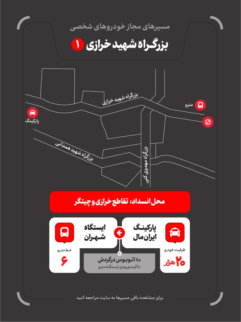 بزرگراه شهید خرازی ۱