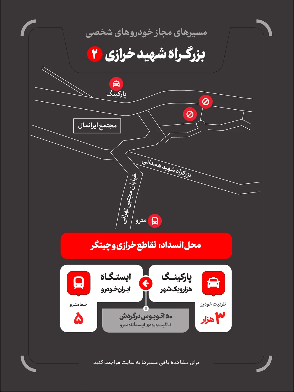 بزرگراه شهید خرازی ۲