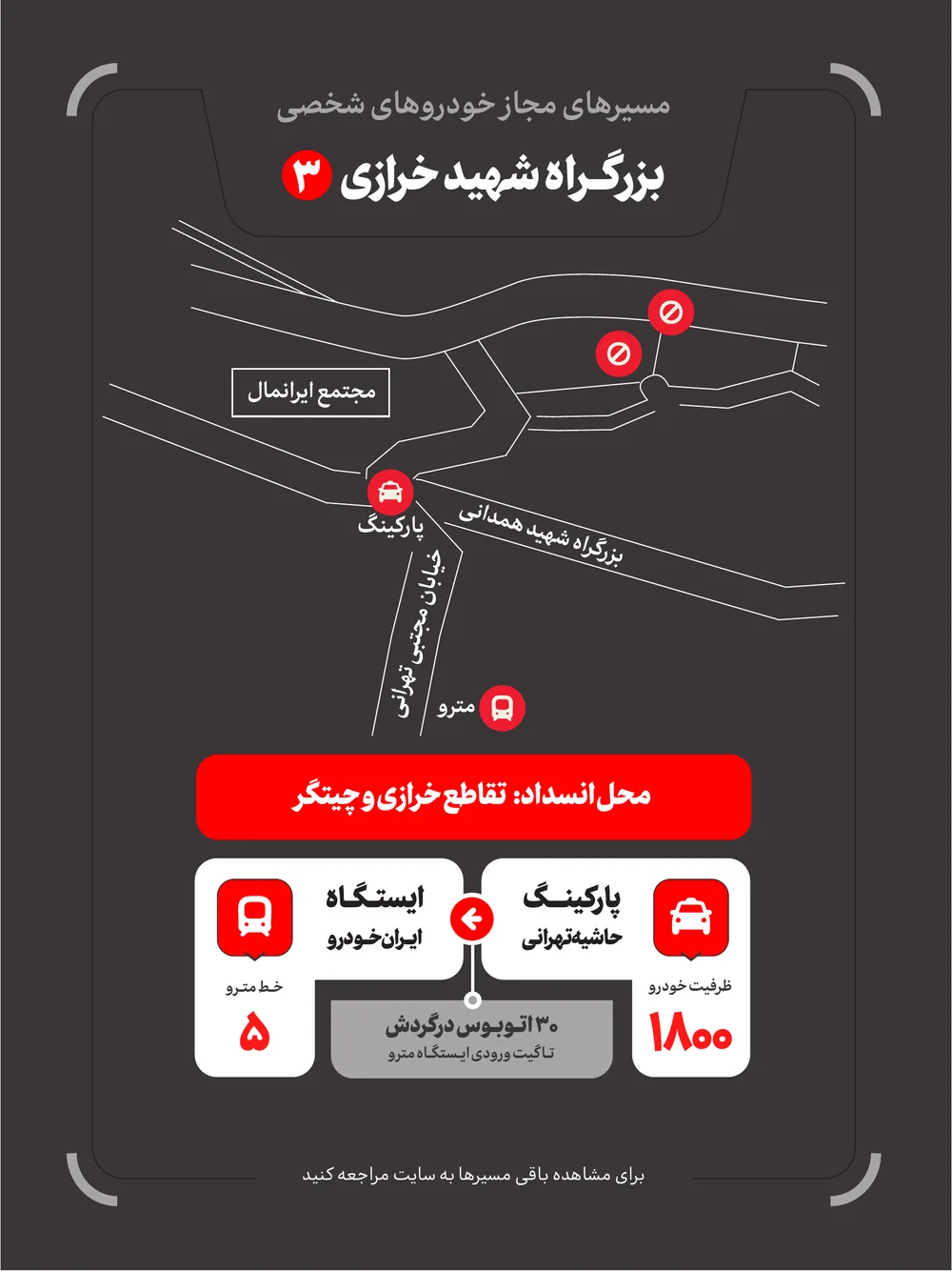 بزرگراه شهید خرازی ۳