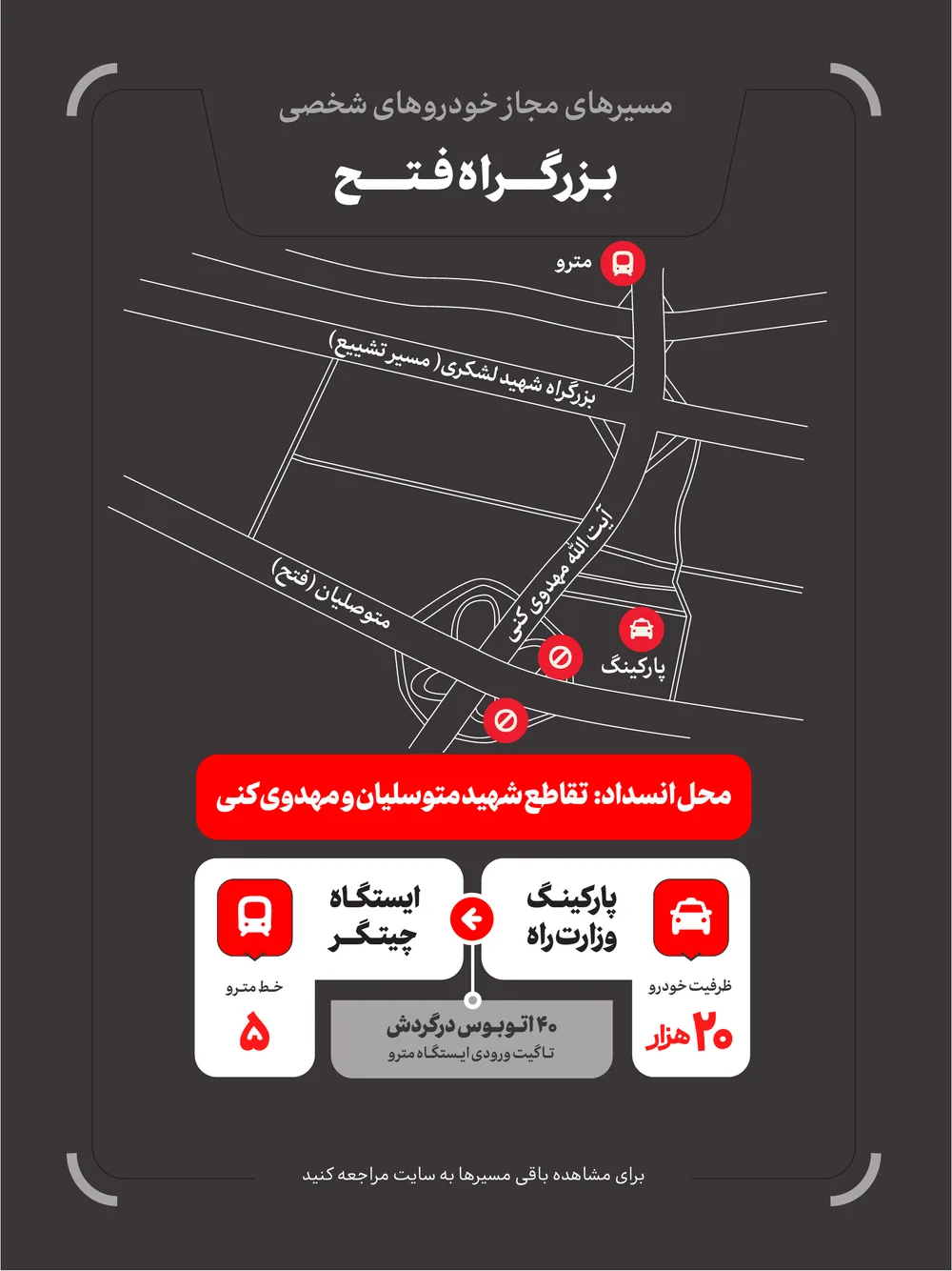 بزرگراه فتح