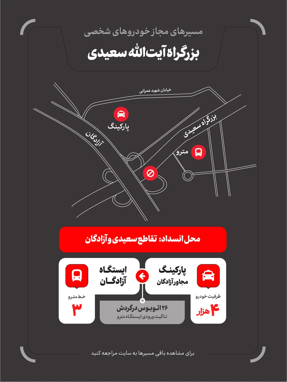 بزرگراه آیتالله سعیدی