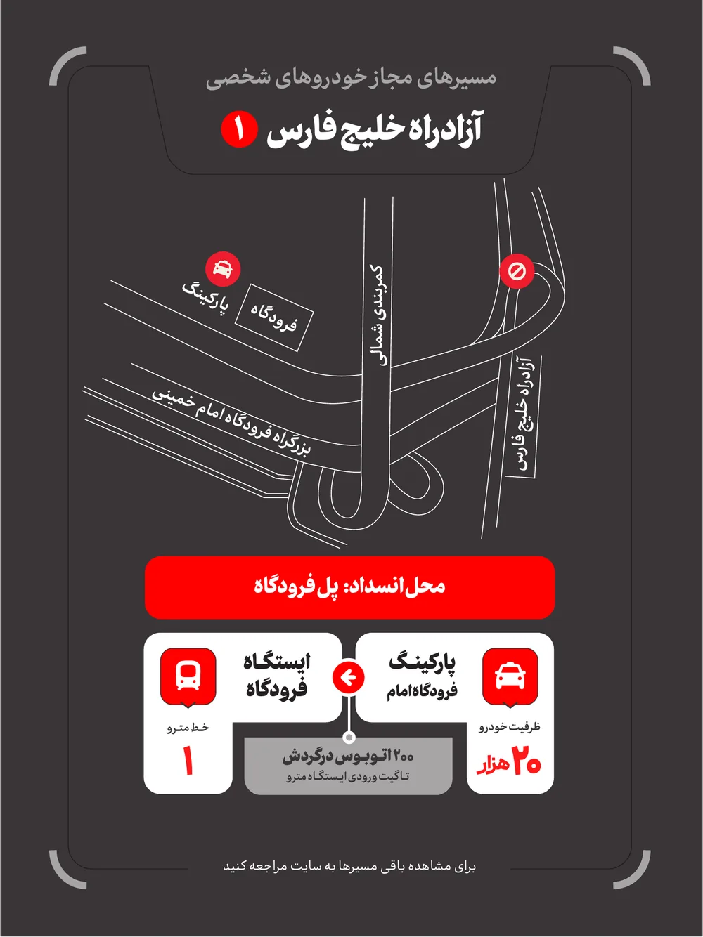 آزادراه خلیج فارس ۱