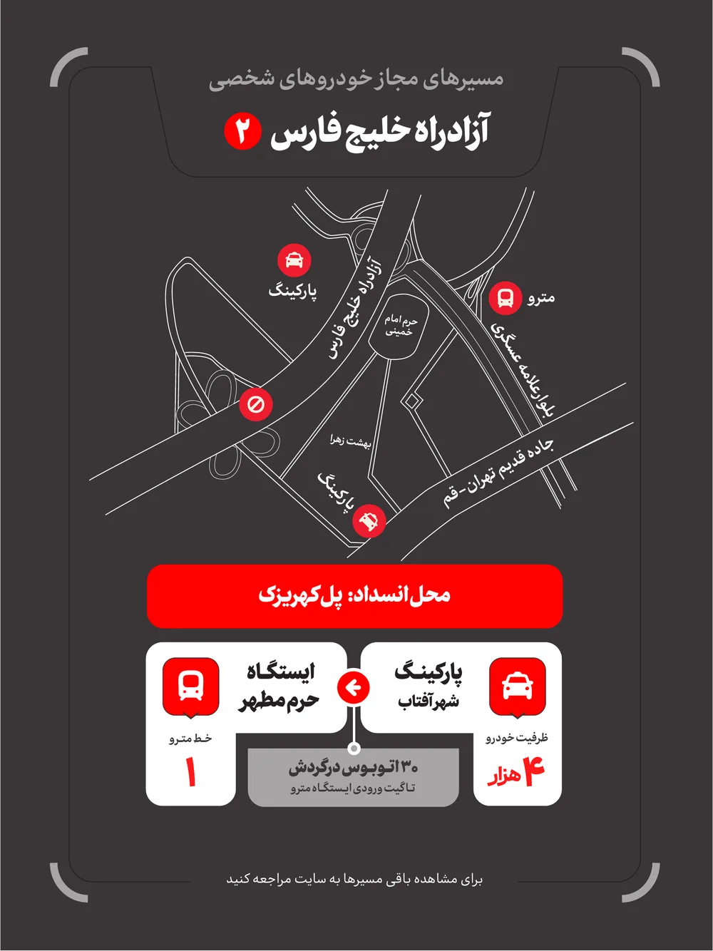 آزادراه خلیج فارس ۲