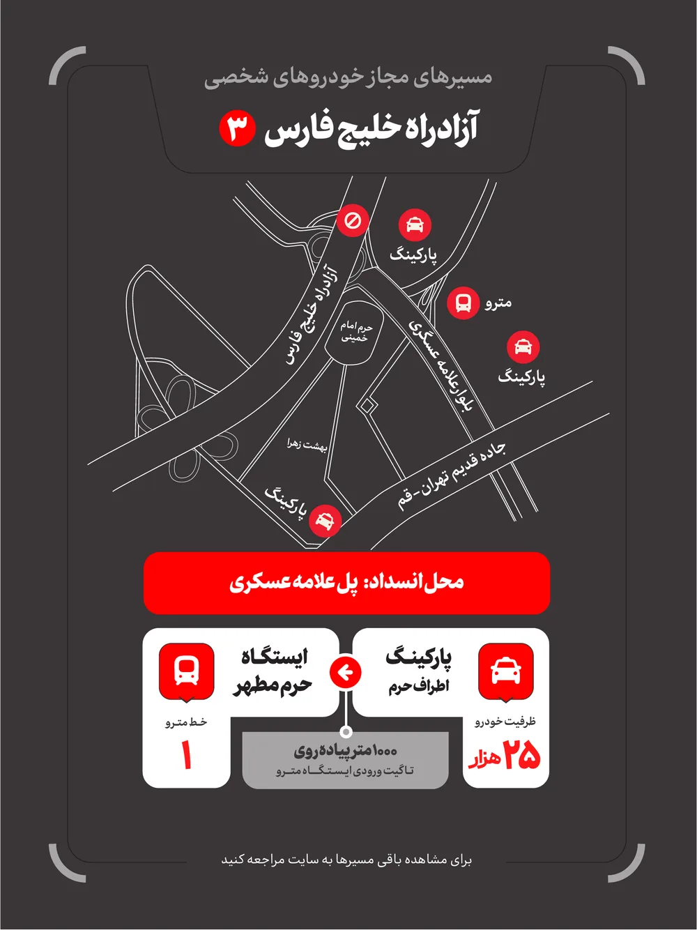 آزادراه خلیج فارس ۳