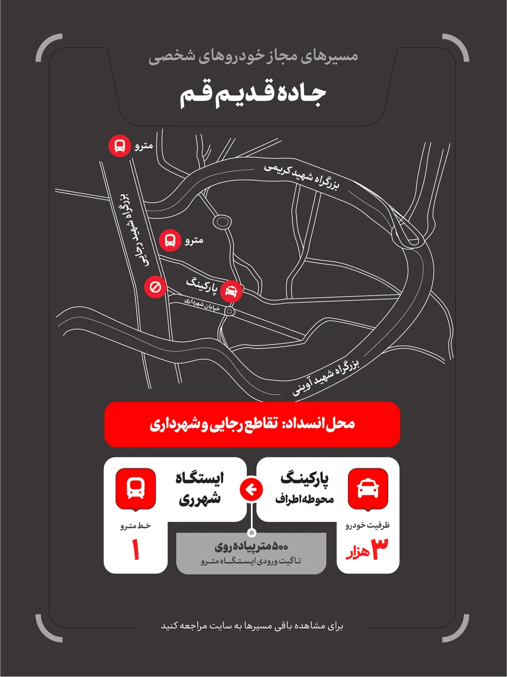 جاده قدیم قم
