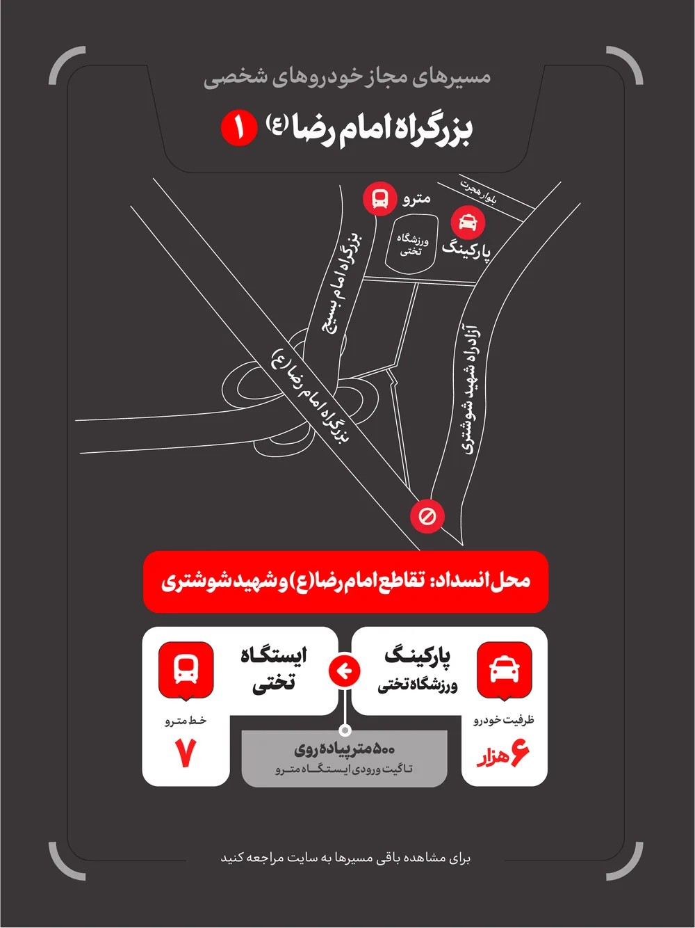 بزرگراه امام رضا (ع) ۱