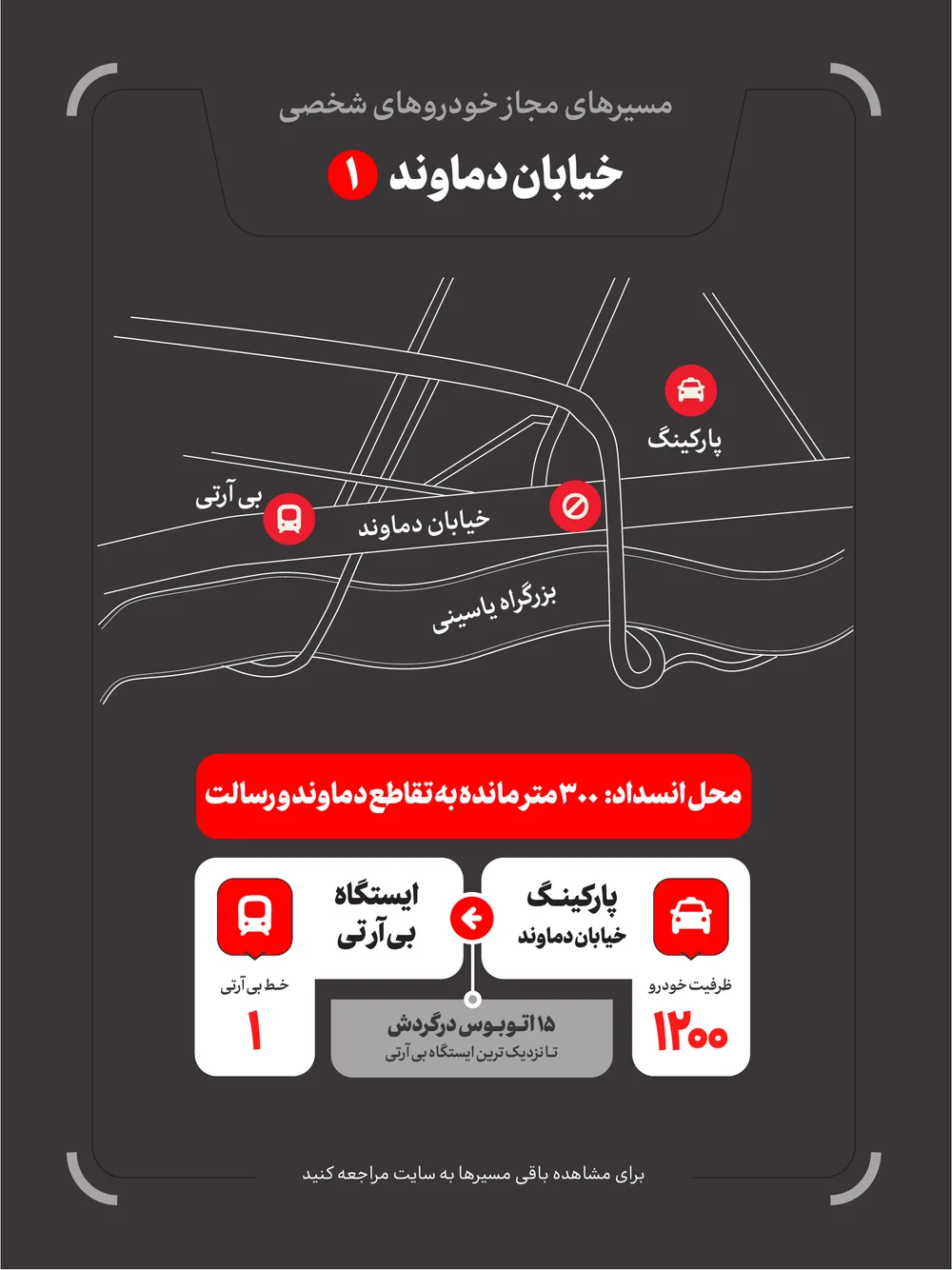 خیابان دماوند ۱