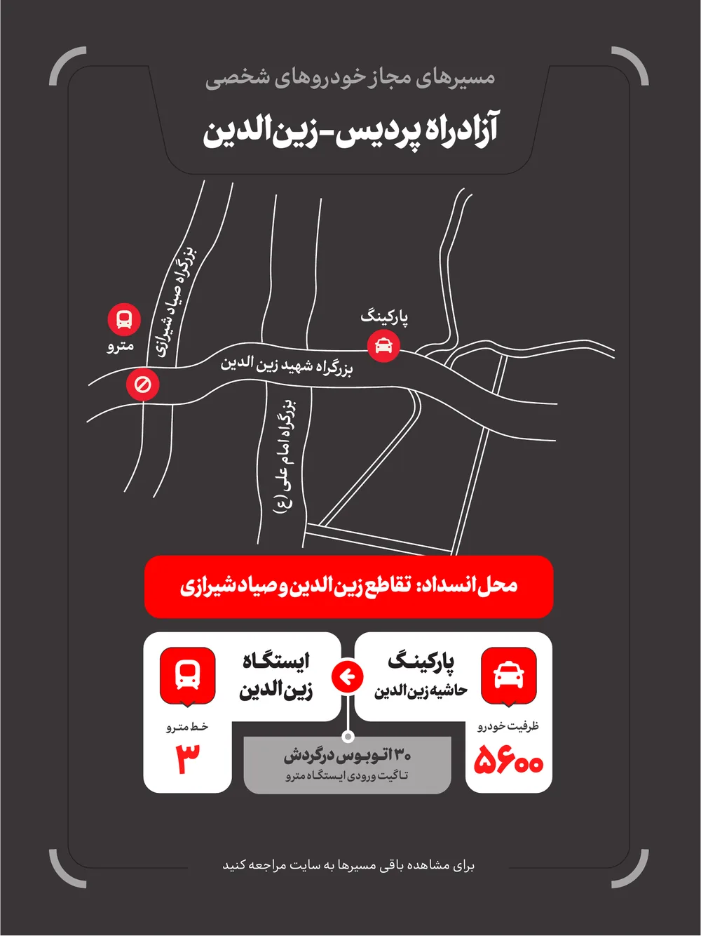 آزادراه پردیس – زینالدین